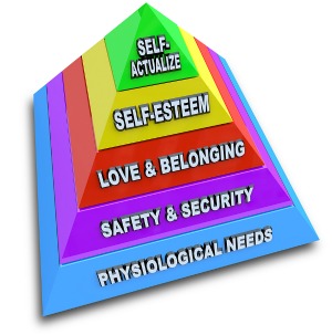 Maslow's Hierarchy of Needs