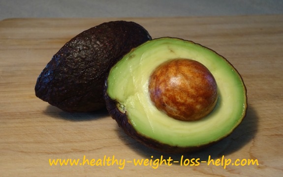 Avocado Nutrition